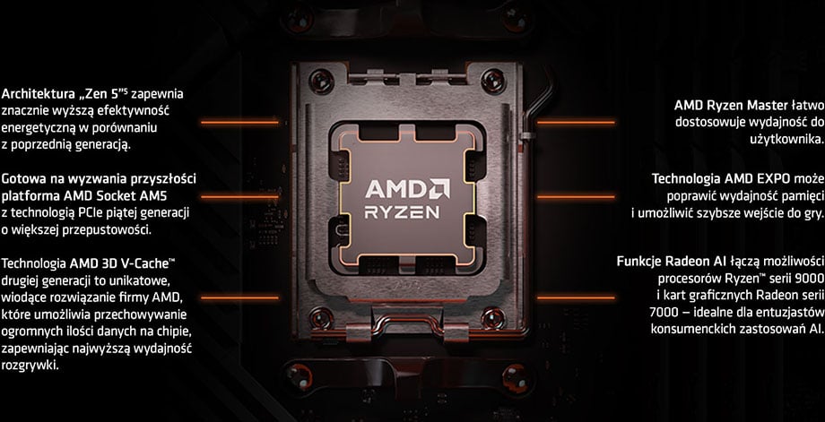 Architektura Zen 5 i kluczowe technologie procesorów AMD Ryzen
