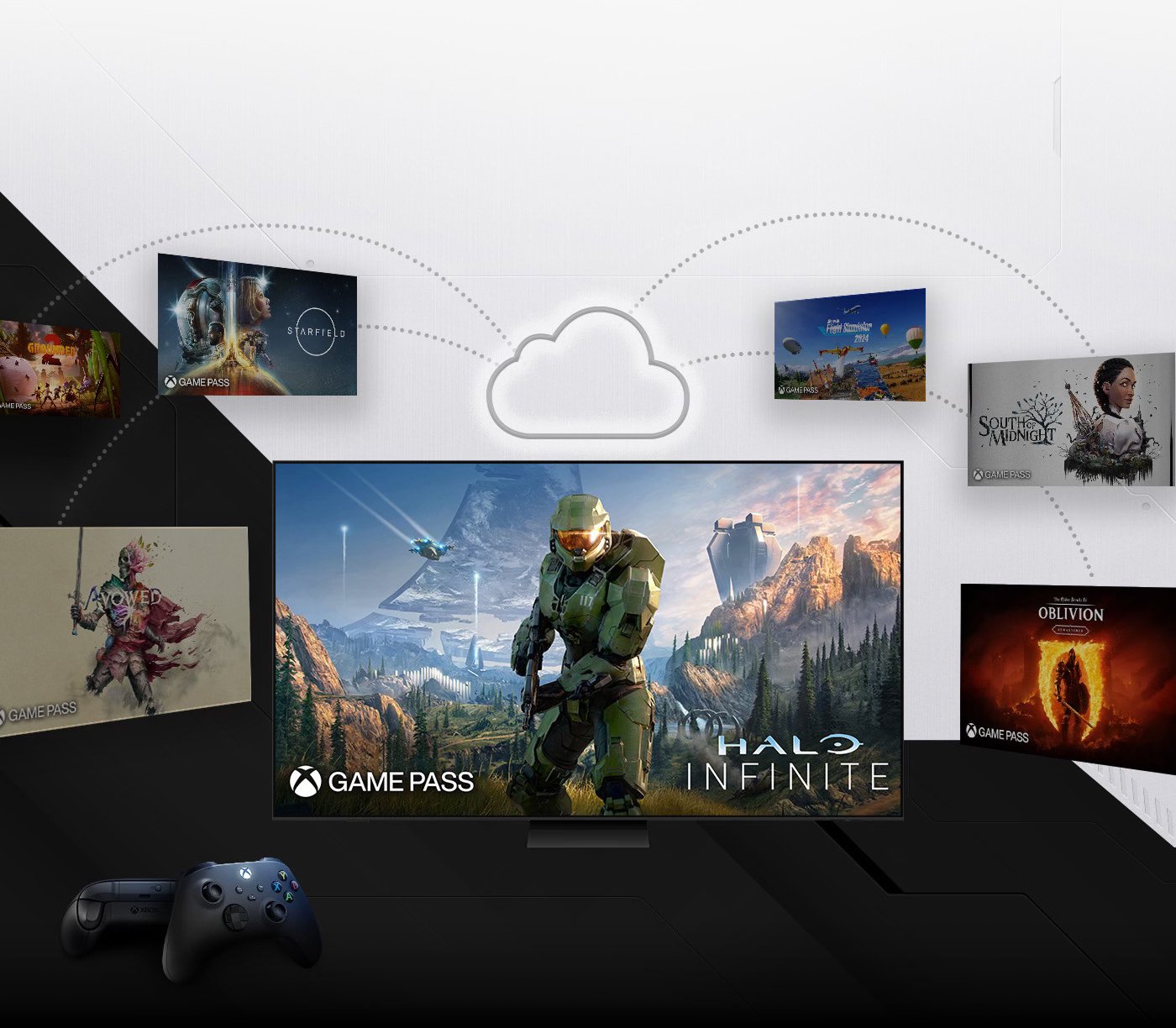 Ilustracja przedstawia kadry z różnych gier dostępnych przez chmurę, w tym Halo Infinite, Starfield, Flight Simulator, Grounded 2, Avowed, South of Midnight i Oblivion. Na ekranach podglądu wyświetlane jest logo Xbox Game Pass. Na dole ilustracji pokazane są dwie konsole do gier.